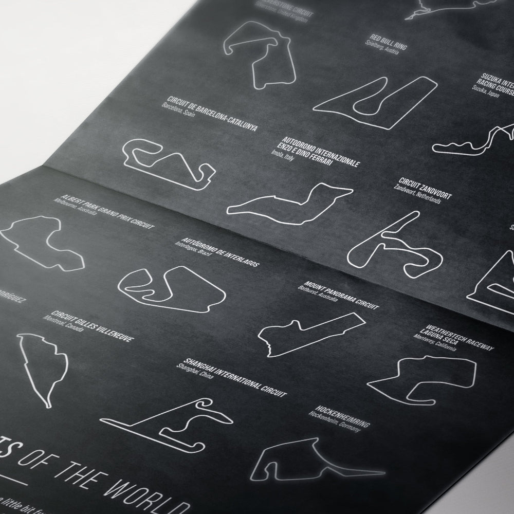 poster circuitos f1