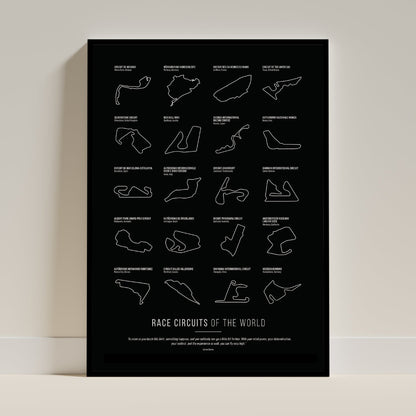 cuadro de formula 1